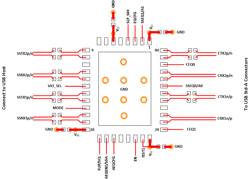 TUSB1004 Layout Example