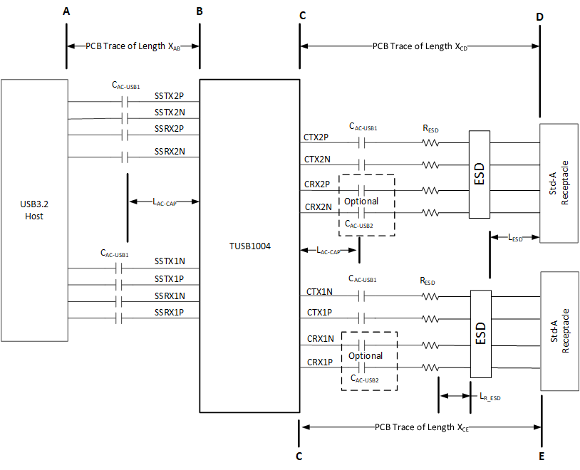 TUSB1004 Typical USB Host
                    Application