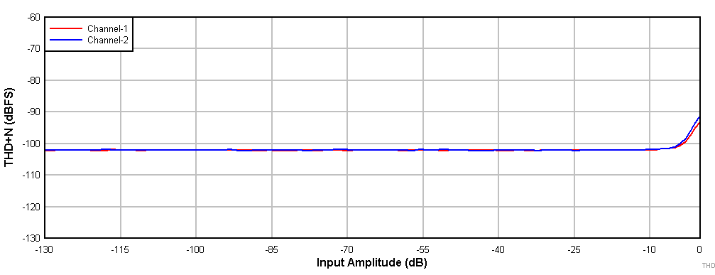 GUID-20201214-CA0I-6LTR-BH52-J2QDJSSQ7W8F-low.gif