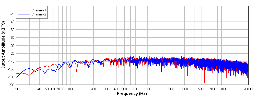 GUID-20201214-CA0I-BDVL-KBP5-9LJ7BGK7GDVS-low.gif