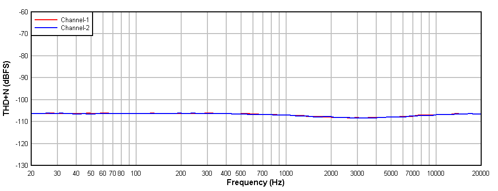 GUID-20201214-CA0I-DM9P-KWRF-HM2MLTPWZH4N-low.gif