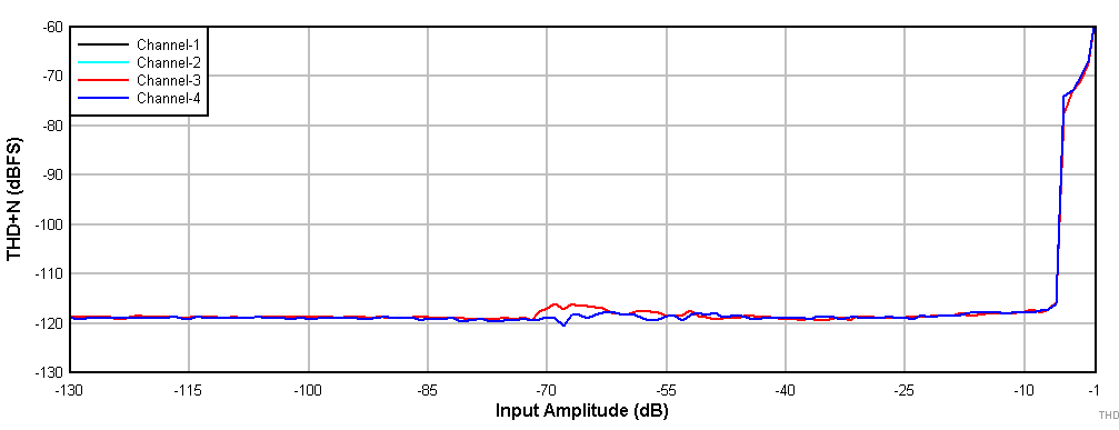 GUID-20201214-CA0I-JNVK-34BW-VTCDVQFDL15S-low.gif