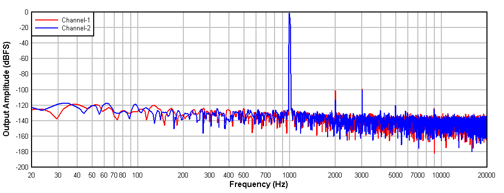 GUID-20201214-CA0I-ZWQZ-87ZN-H59XG25QVP4S-low.gif