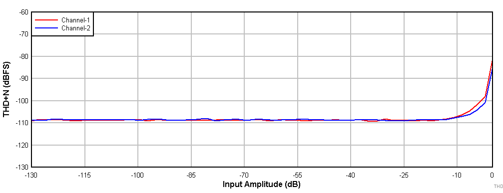 GUID-20210420-CA0I-X76Q-RJD7-VNX4MGJNWBW0-low.gif