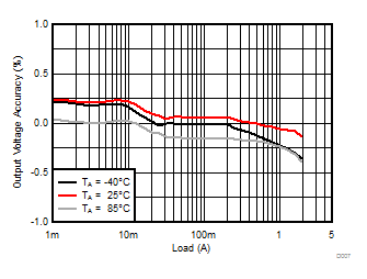 GUID-CBEEC360-C260-4DAF-8CDE-05DC469A1C22-low.gif