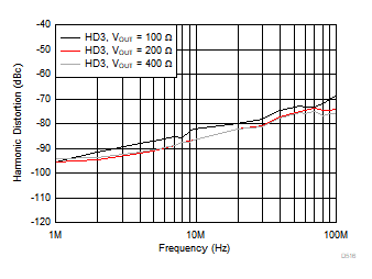 GUID-4FE179C6-6665-4FA9-BCAA-25DD60F9ADA6-low.gif