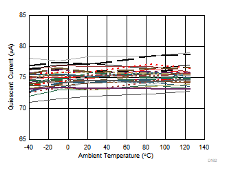 GUID-4255C7CB-1C59-41D6-BE2C-BE2A16FC08A7-low.gif