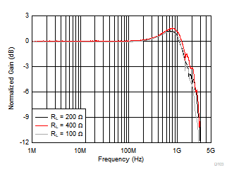 GUID-60C1A3CC-7415-44CC-9D44-B7108DAF7FF2-low.gif