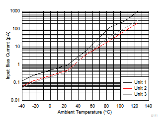 GUID-7BF50F05-598C-4262-B0F2-BEBB34485BAC-low.gif