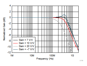 GUID-B70BF14E-A1B0-4B71-81C4-3C23FD25D233-low.gif