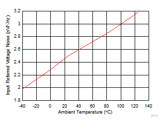 GUID-E3DBA7C5-D382-4ADB-9BC0-40AF6C94A1F8-low.gif