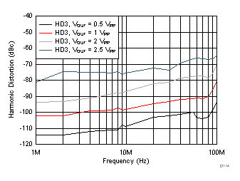 GUID-EB629C17-DB21-4252-A814-27B41CC6BA40-low.gif