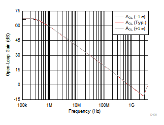 GUID-024F7BE3-5B62-4999-95ED-F3FBEDCBE3F4-low.gif