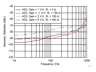 GUID-A06D4521-20E1-49ED-87CF-BF4ED90AE67E-low.gif