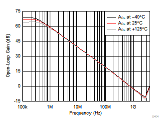 GUID-E337261F-6CB9-4D08-BF41-6C82B94737B9-low.gif