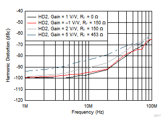 GUID-E5347D91-CB3F-40AD-965F-658E281E99D1-low.gif