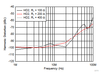 GUID-EDE306B5-402C-4A1B-93B0-49B5419CC8FF-low.gif