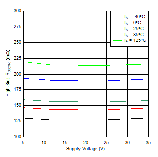 GUID-C42D458E-B4AF-4997-8834-C6D6C683821A-low.gif