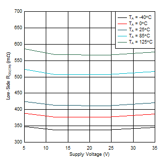 GUID-415D3F7E-169F-4BC2-8136-CBA27AA41D0A-low.gif