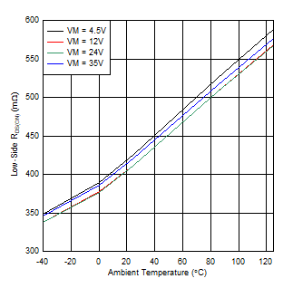 GUID-D1EFF4CA-BF70-465B-902C-DFB761049F7E-low.gif