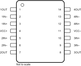 TL081 TL081A TL081B TL081H TL082 TL082A TL082B TL082H TL084 TL084A TL084B TL084H TL084x D, N, NS, PW, J, and DYY Package,14-Pin SOIC, PDIP, SO, TSSOP, CDIP, and
                        SOT-23 (14)(Top View)