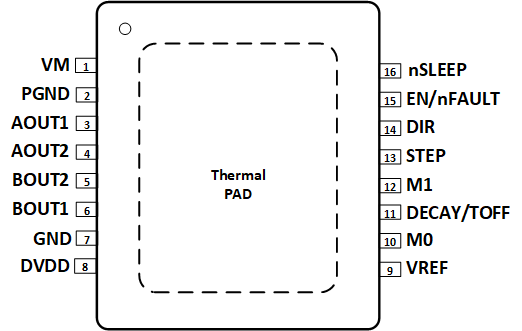 GUID-7FC719E0-63DA-4A72-8B27-77ED44DE91E8-low.gif