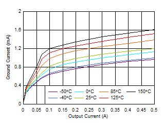 GUID-20201129-CA0I-W2ZS-X1C7-XJ2FF4ZDRVNT-low.gif