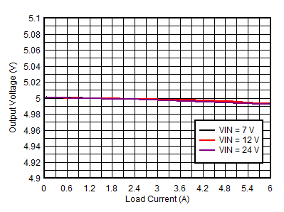 GUID-387E6916-883A-4536-AF04-AC2A1366BF74-low.gif