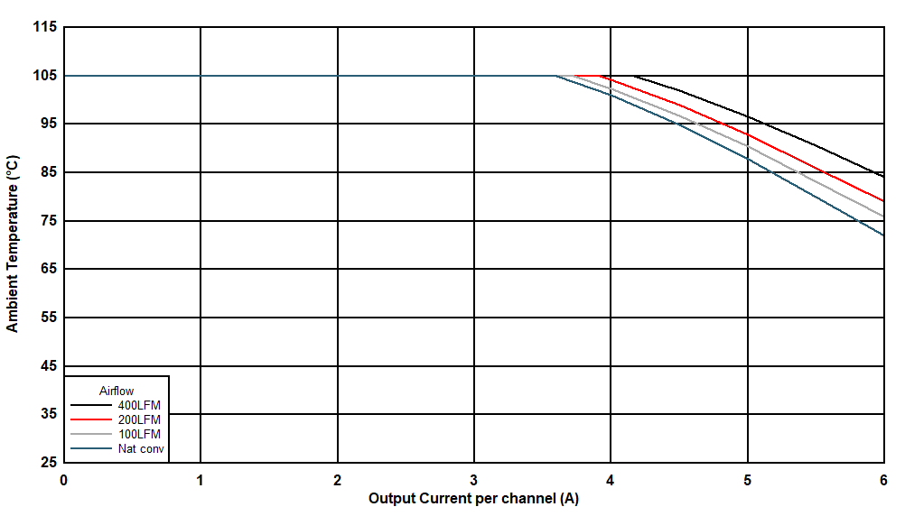 GUID-20210119-CA0I-L4Z1-GZGV-LKS8NQXPKQCF-low.gif