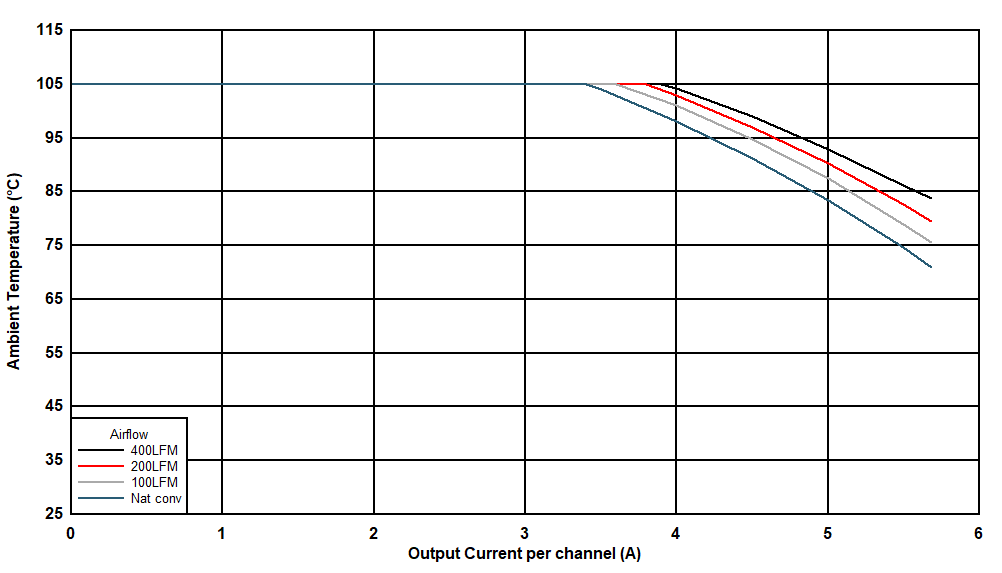 GUID-20210119-CA0I-VKSJ-6WHL-Q5QQCSDPFQDQ-low.gif