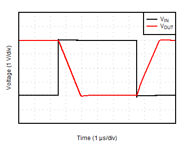 GUID-20201027-CA0I-00C7-HGTC-XNKHQH1DMNGJ-low.gif