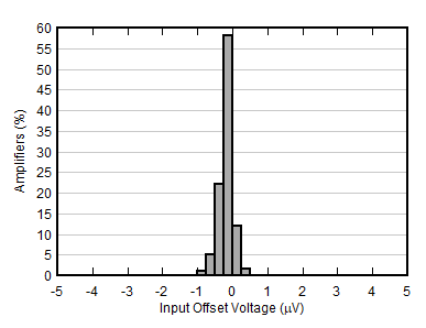 GUID-20201027-CA0I-JXSV-9ZXB-NKXMZHW5BWR1-low.gif