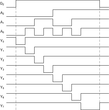 GUID-20200706-SS0I-WLJ6-GVS6-M7LFQNPJCPCH-low.gif