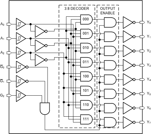 GUID-20200909-CA0I-N3DD-0TS1-VJFVHS3PFWHZ-low.gif