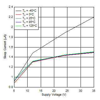 GUID-BB6120F2-1418-40FF-B852-1C3737DC52B4-low.gif