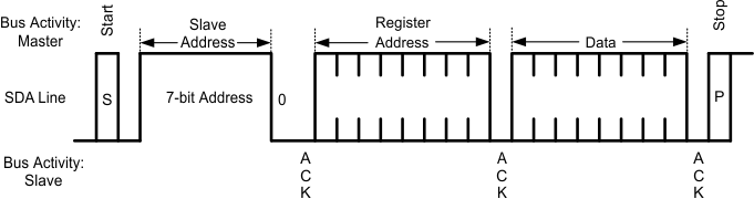 GUID-07CB194F-56D8-4B85-97FB-E4070F314E9C-low.gif