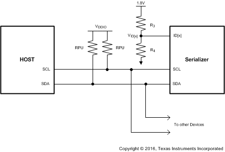 GUID-7CCAF849-CB6D-4119-8D22-FCE27AF21BE9-low.gif