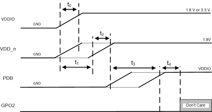 GUID-CB8BCD6A-49CD-412A-B699-6AF62452789C-low.gif