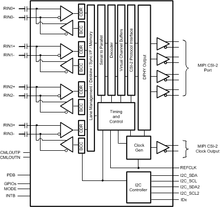 GUID-0797DCF5-16A4-493A-A67E-DD5493632EDA-low.gif