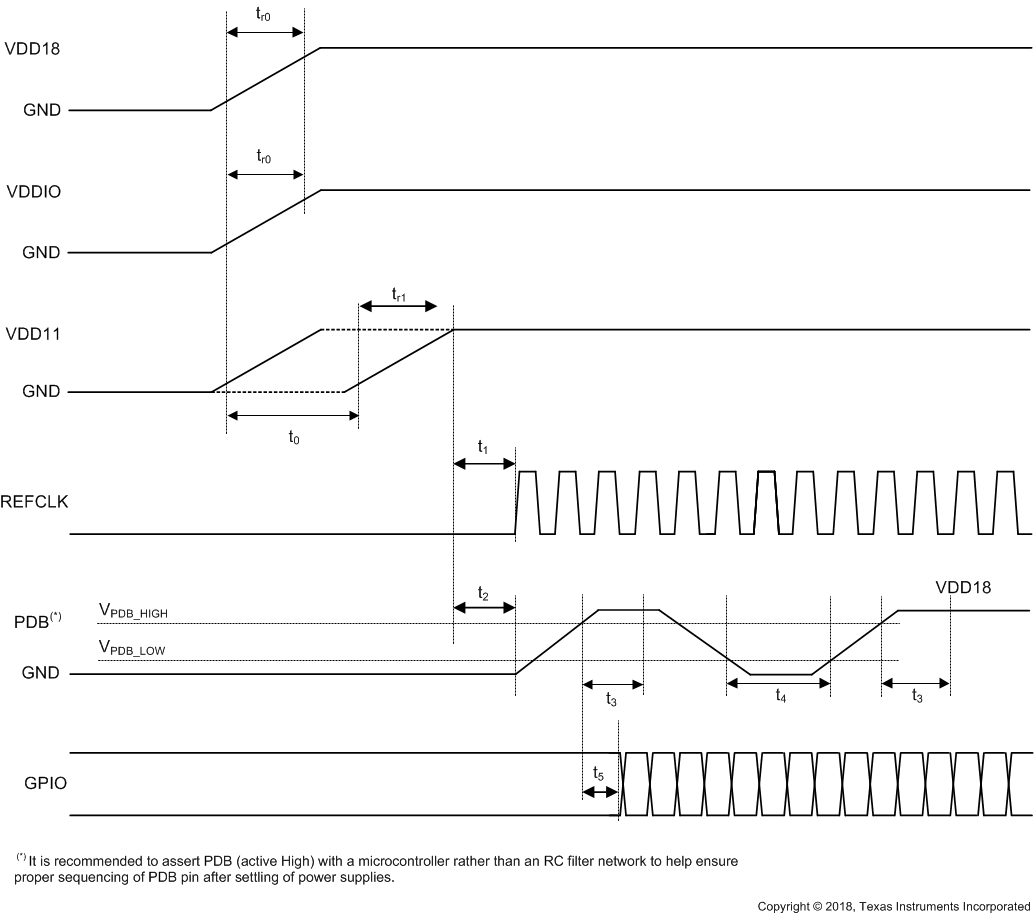 GUID-66DFAF88-0FE1-40A6-A39E-F47C4402B9EF-low.gif