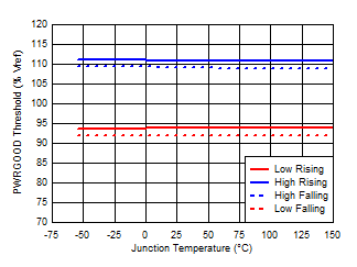 GUID-20201111-CA0I-JKGX-9FRM-WKWLP8CRLMR8-low.gif