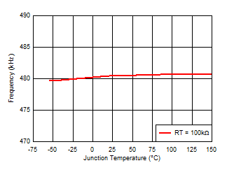 GUID-20201111-CA0I-KLKG-JWRB-T0KRZ7PC19VZ-low.gif