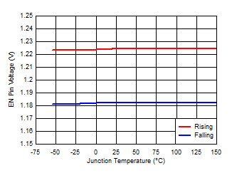 GUID-20201111-CA0I-VBCX-VJC9-XWJLZFKHRWQ5-low.gif