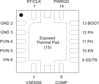 GUID-9CB4A388-E8CD-47E6-B40C-ADC6E1787AA0-low.gif