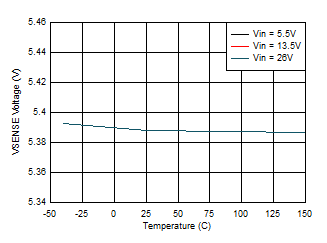 GUID-0C720A21-3CEC-4672-BF6B-79C44B8B3DFC-low.gif