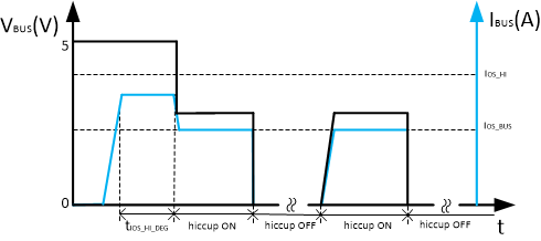 GUID-82F85ED1-CAC5-40F9-99DA-3A6A5ED18B1E-low.gif