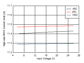 GUID-0D258BE7-FFF0-43F1-B4D4-ADE4811555C5-low.gif