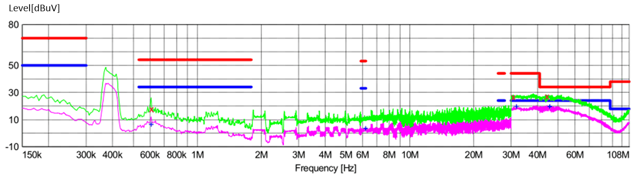 GUID-20210315-CA0I-MLSH-X6D0-RV9K45BV3N3S-low.gif