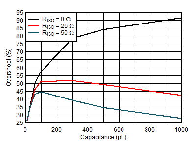 GUID-20201109-CA0I-99XX-7RXQ-MP1GKLQ98D04-low.gif