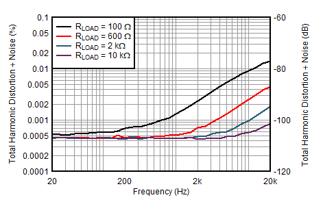 GUID-20201117-CA0I-8PGH-WRDF-BRX1G0DTNLPH-low.gif